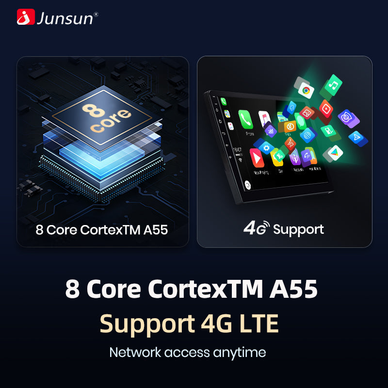 Junsun AI Voice 2 din Android Auto Radio dla Citroen Berlingo B9 Peugeot Partner 2008 - 2019 Carplay 4G Car Multimedia GPS 2din autoradio