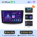  V1 Plus (2GB 32GB)