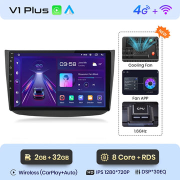 V1 Plus (2GB 32GB)