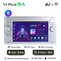  V1 Plus (4GB 64GB)B