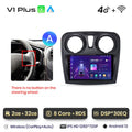  V1 Plus (2GB 32GB)A