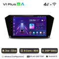  V1 Plus (2GB 32GB)