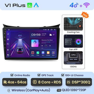 V1 Plus (4GB 64GB)