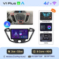  V1 Plus (2GB 32GB)A