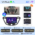  V1 Plus (4GB 64GB)A