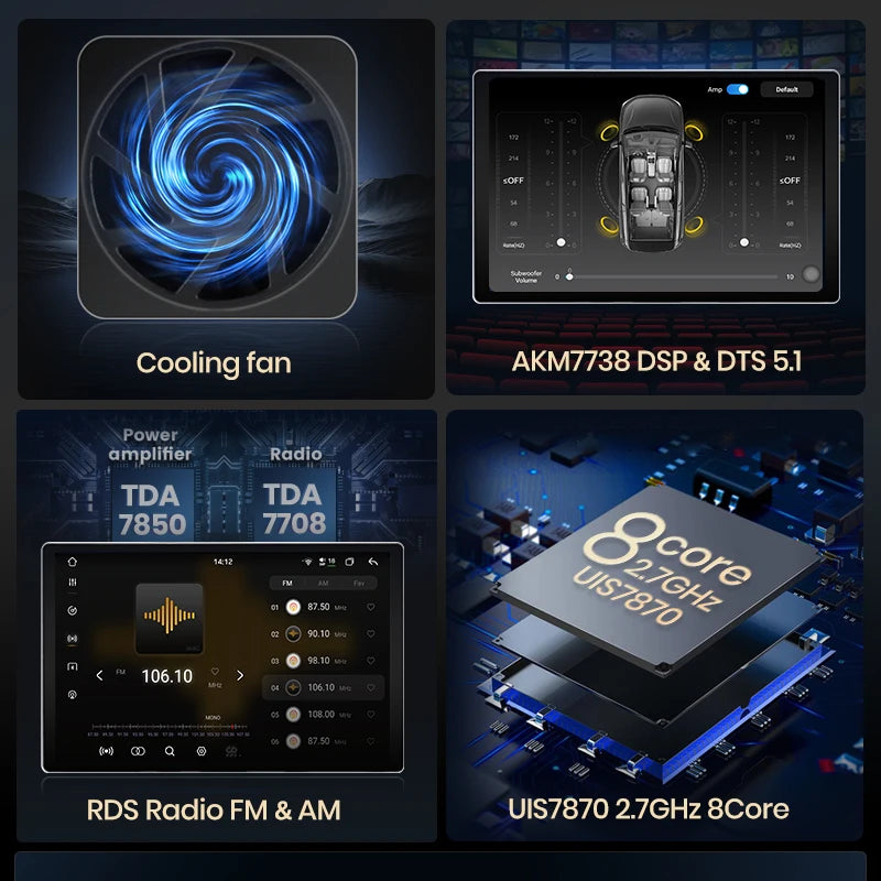 Junsun V3 Plus 2K Android 13 Wireless CarPlay Android Auto Car Intelligent Systems for Mercedes Benz Smart 2016 Autoradio