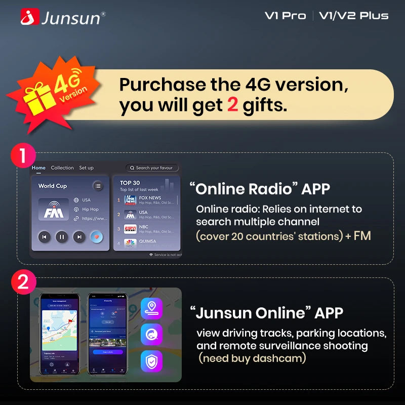 Junsun Wireless CarPlay Android Auto Car Radio For Peugeot 108 For Toyota Aygo B40 2014-2021 GPS Intelligent Systems Autoradio