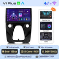 V1 Plus (6GB 128GB)