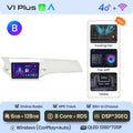  V1 Plus (6GB 128GB)B