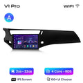  V1 Pro (2GB 32GB)A
