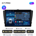  X7 PRO 2GB B