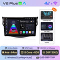  V2 Plus (4GB 64GB)3D