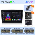  V2 Plus (6GB-128GB)