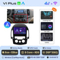  V1 Plus (6GB 128GB)A