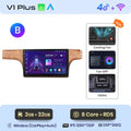  V1 Plus (2GB 32GB)