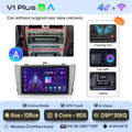  V1 Plus (6GB 128GB)A