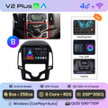  V2 Plus(8G 256G)3D B