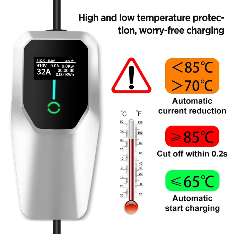 Junsun Portable EV Charger 3 6KW 7KW 11KW 22KW IP65 Waterproof Type 2 Charging Cable 6 8 10 13 16 20 24 32A Adjustable Current Scheduled Charging Delay Timer Touch Button Control 2 Year Warranty for EU Stock Electric Car