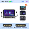  V3 Plus 2GB-32GB