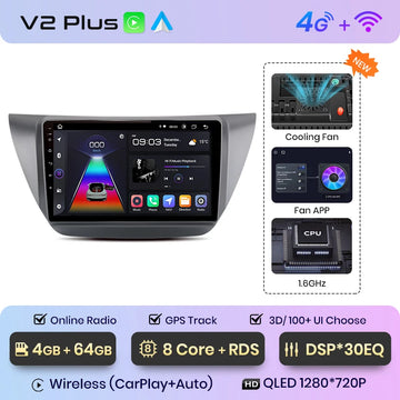 V2 Plus(4GB 64GB)3D