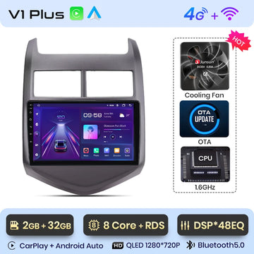 V1 Plus (2GB-32GB)
