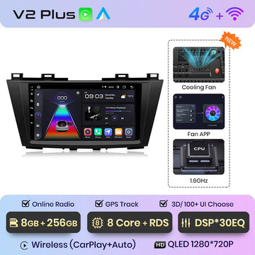 V2 Plus(8GB 256GB)3D