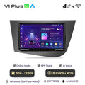  V1 Plus (6GB 128GB)A