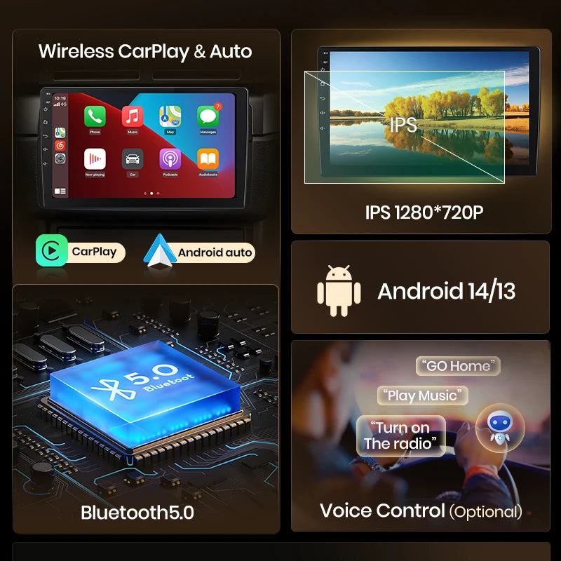 Junsun AI 4G LTE Wireless CarPlay Android Auto Car Radio For Fiat Ducato Peugeot Boxer Citroen Jumper 2006-2015 GPS Navi RDS FM