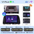  V1 Plus (6GB 128GB)A