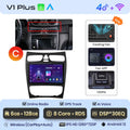  V1 Plus (6GB 128GB)C