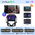  V1 Plus (6GB 128GB)B