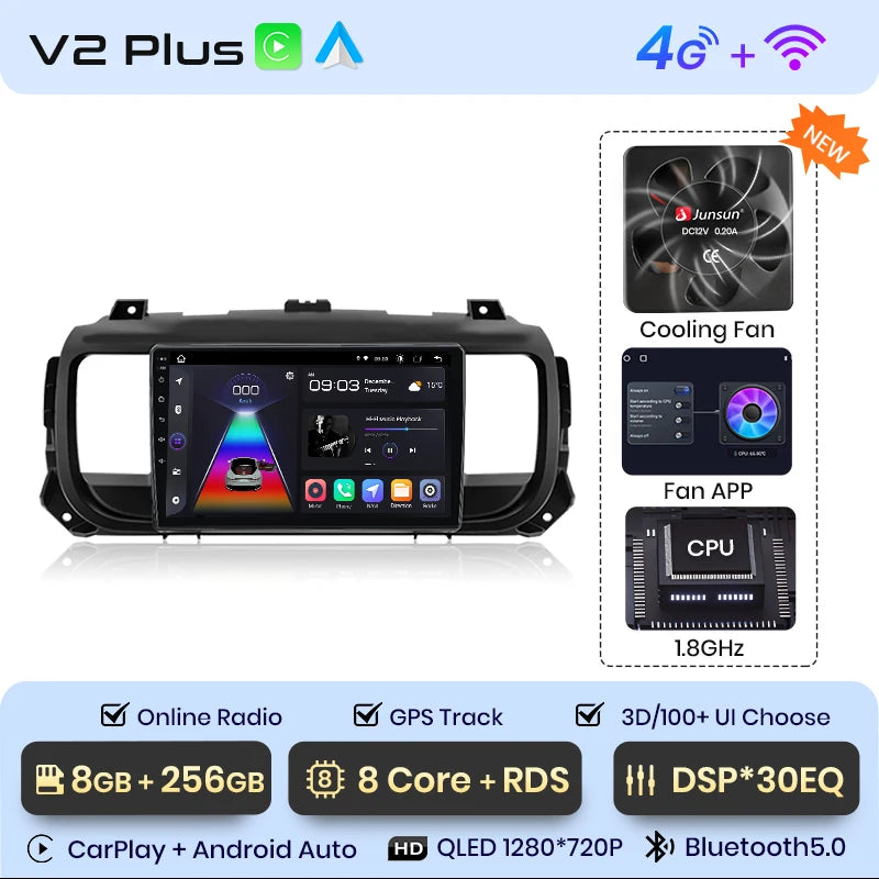 Junsun Car Radio For Peugeot Expert 3 Citroen Jumpy 3 SpaceTourer 2016 - 2021 wireless CarPlay Android Auto No 2 din 2din DVD