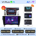  V1 Plus (4GB 64GB)C