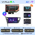  V1 Plus (4GB 64GB)B