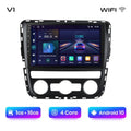  V1 (1GB 16GB)