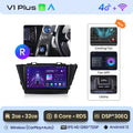  V1 Plus (2G 32G) R