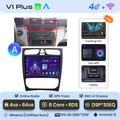  V1 Plus (4GB 64GB)A
