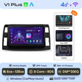  V1 Plus (6GB 128GB)