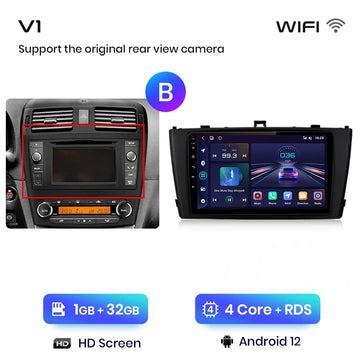 V1 (1GB 32GB)B