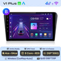  V1 Plus (4GB 64GB)B