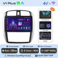  V1 Plus (6GB 128GB)
