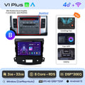  V1 Plus (2GB 32GB)B
