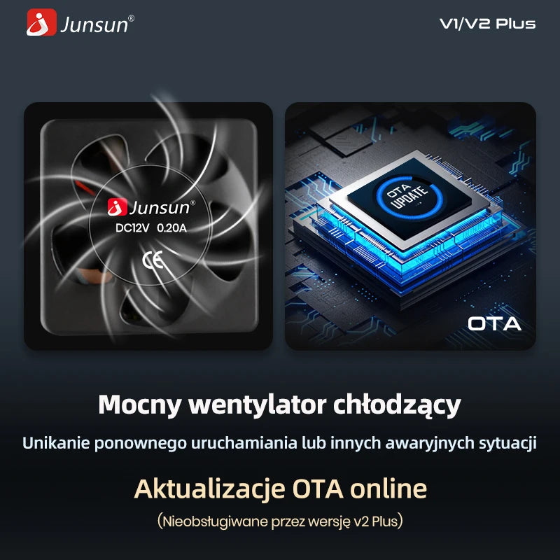 Junsun AI voice 4G LTE wireless CarPlay Android Auto Radio For Toyota Yaris 2012 2013 20014 2015-2017 Car Intelligent Systems Multimedia player Stereo RDS BT 2 din autoradio GPS Navi screen