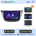  V1 Plus (2GB 32GB)