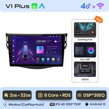 V1 Plus (2GB 32GB)