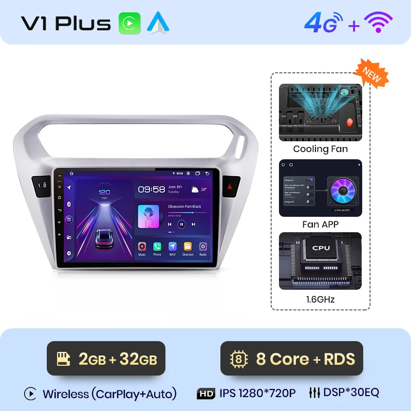 Junsun V1 Plus Car Radio For Peugeot 301 Citroen Elysee 2013 - 2018 wireless CarPlay Android Auto No 2 din 2din DVD