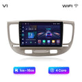  V1 (1GB-16GB)