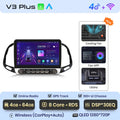  V3 Plus 4GB-64GB