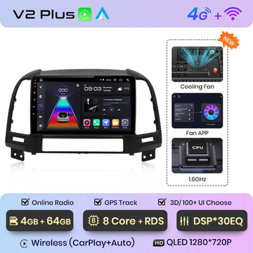 V1 Plus(4GB 64GB)3D