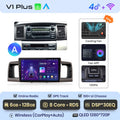  V1 Plus (6GB 128GB)A